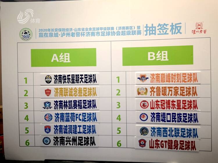 济南足球协会杯,济南市足球联赛2021