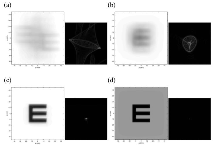 能够恢复视力的黑科技眼镜,矫正视力眼镜黑科技