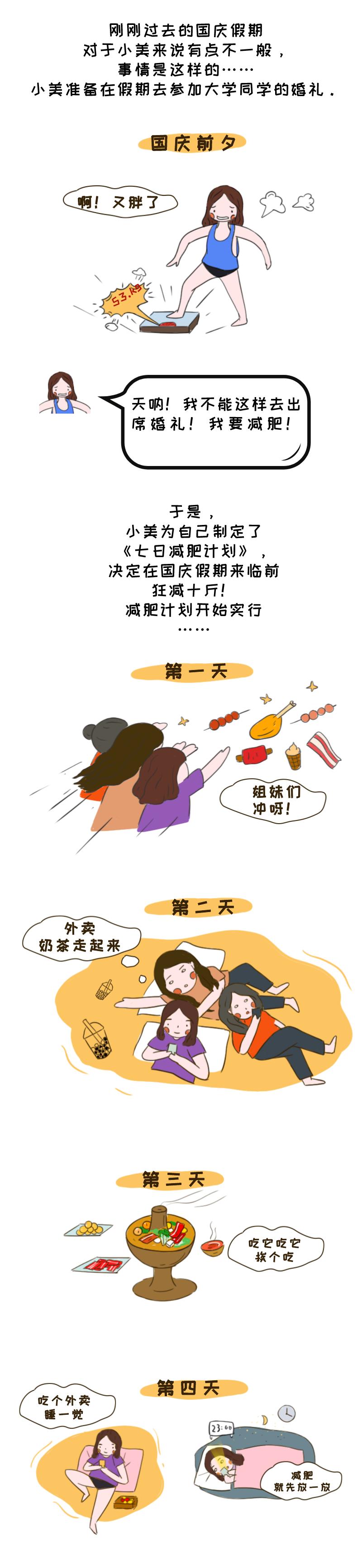 【第1600期】小姐姐减肥不成反留“案底”？别再用这个办法减肥了！