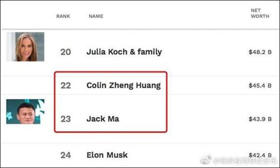 30岁以下白手起家富豪榜,80后白手起家富豪榜