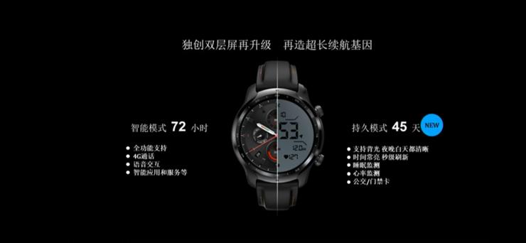 TicwatchPro3智能手表,ticwatchpro3发布