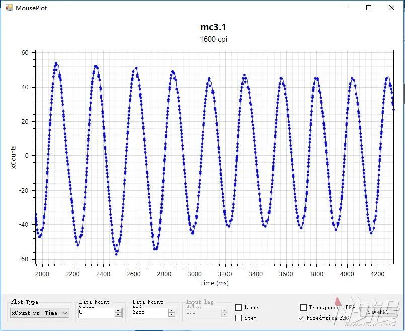cherrymc3000鼠标,cherrymc3.1游戏鼠标开箱