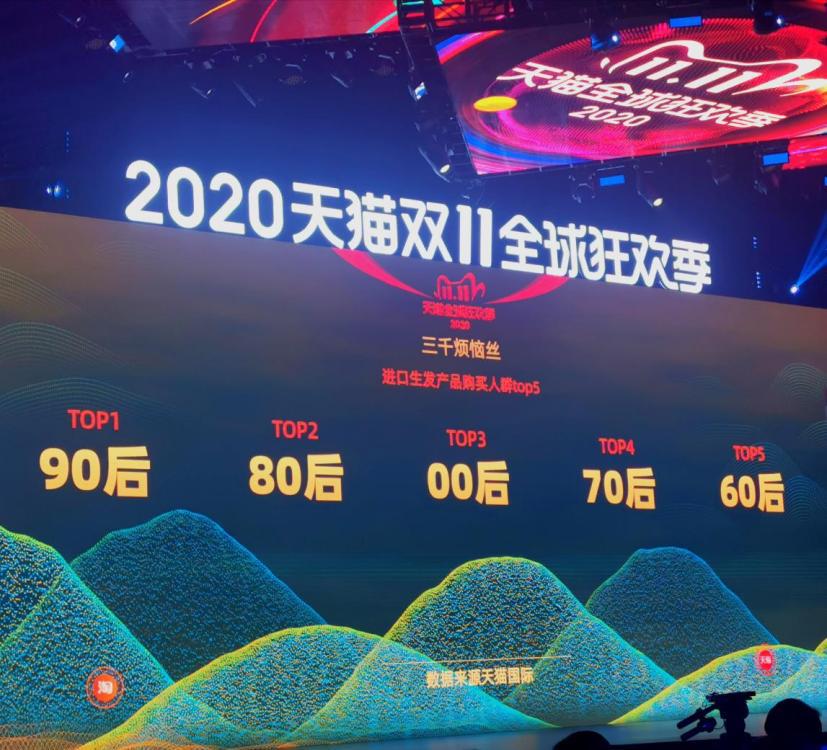 脱发的“丁工人”任务完成！双11天猫成交4982亿元