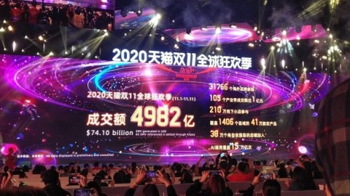 2020年双十一成绩单今年天猫双十一总交易额4982亿元创新高双11当天全国处理6.75亿快件