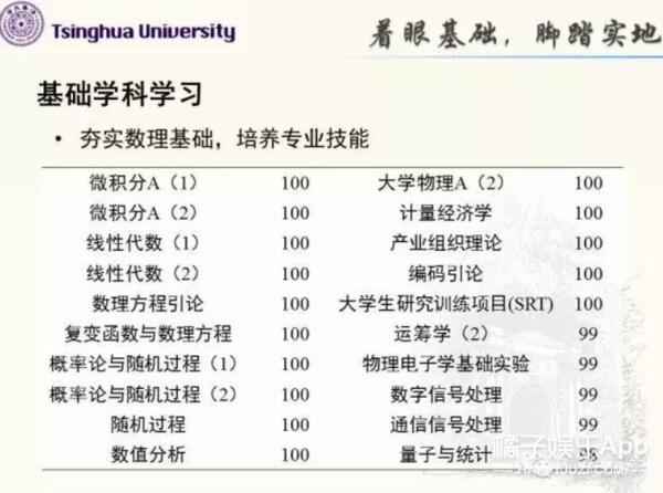 清华大学大一特等奖神仙打架,清华大学特等奖答辩神仙打架