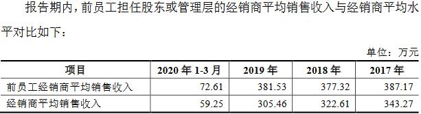 东亚机械最新业绩预告,东亚机械每股收益