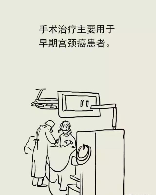富源县医院能做腹腔镜手术吗,宫颈癌早期做了腹腔镜下根治手术