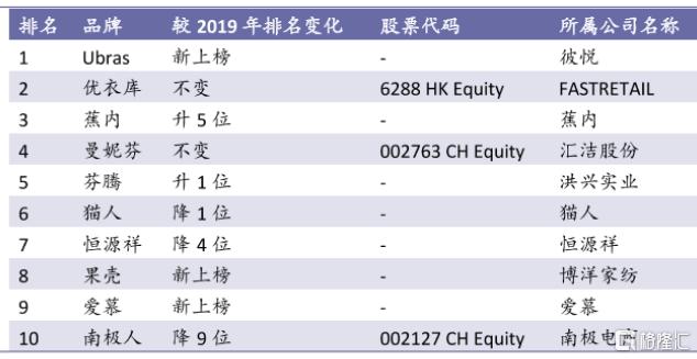 爱慕aimer内衣新品秀,爱慕aimer内衣怎么样