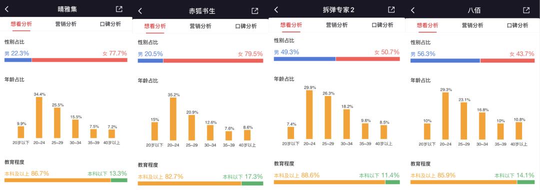 拆弹行家2火爆预告,拆弹行家2口碑发酵