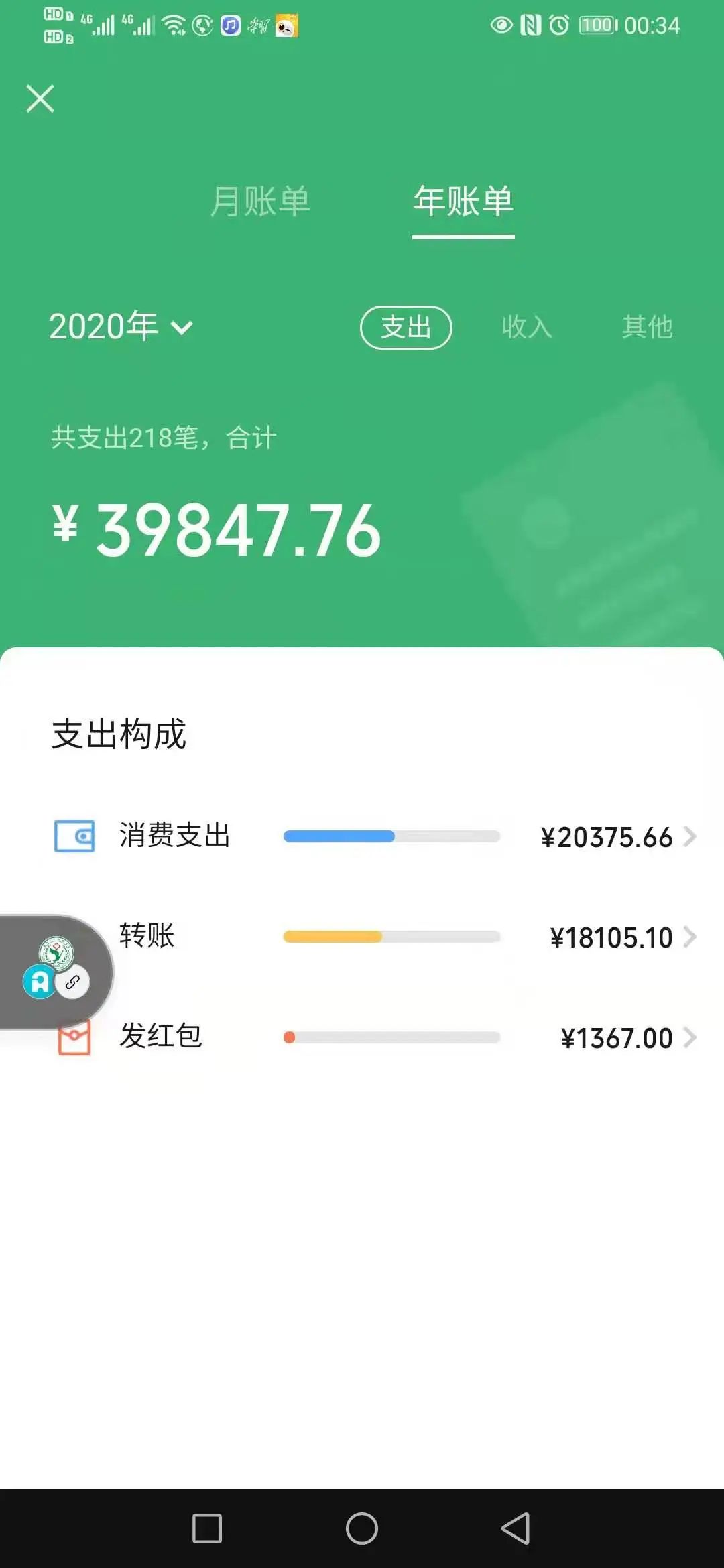 如果护士有段位,如果医生有段位