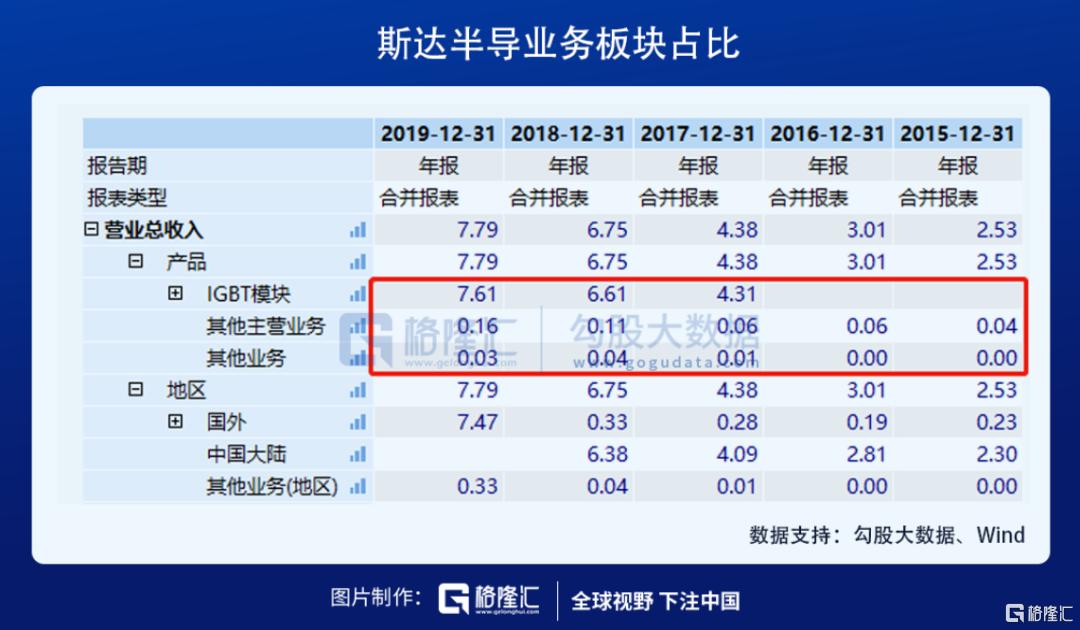 立昂微今日走势分析,立昂微股票能涨到200吗