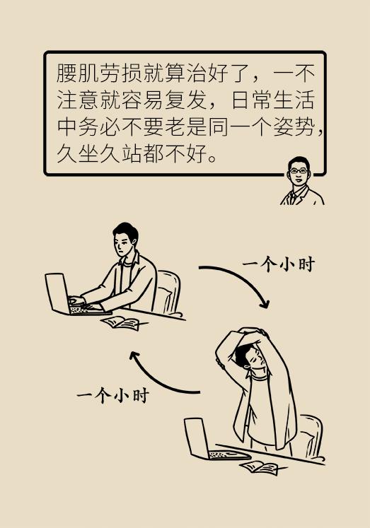 久坐腰肌劳损缓解腰痛的最佳方法,久坐导致的腰肌劳损治疗最佳方法