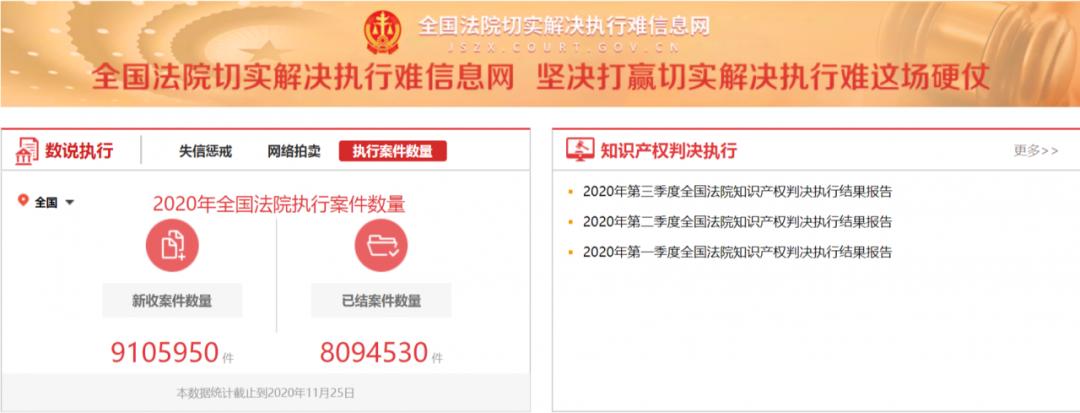 历史失信被执行人查询系统在哪里,查询失信被执行人名单在哪里查