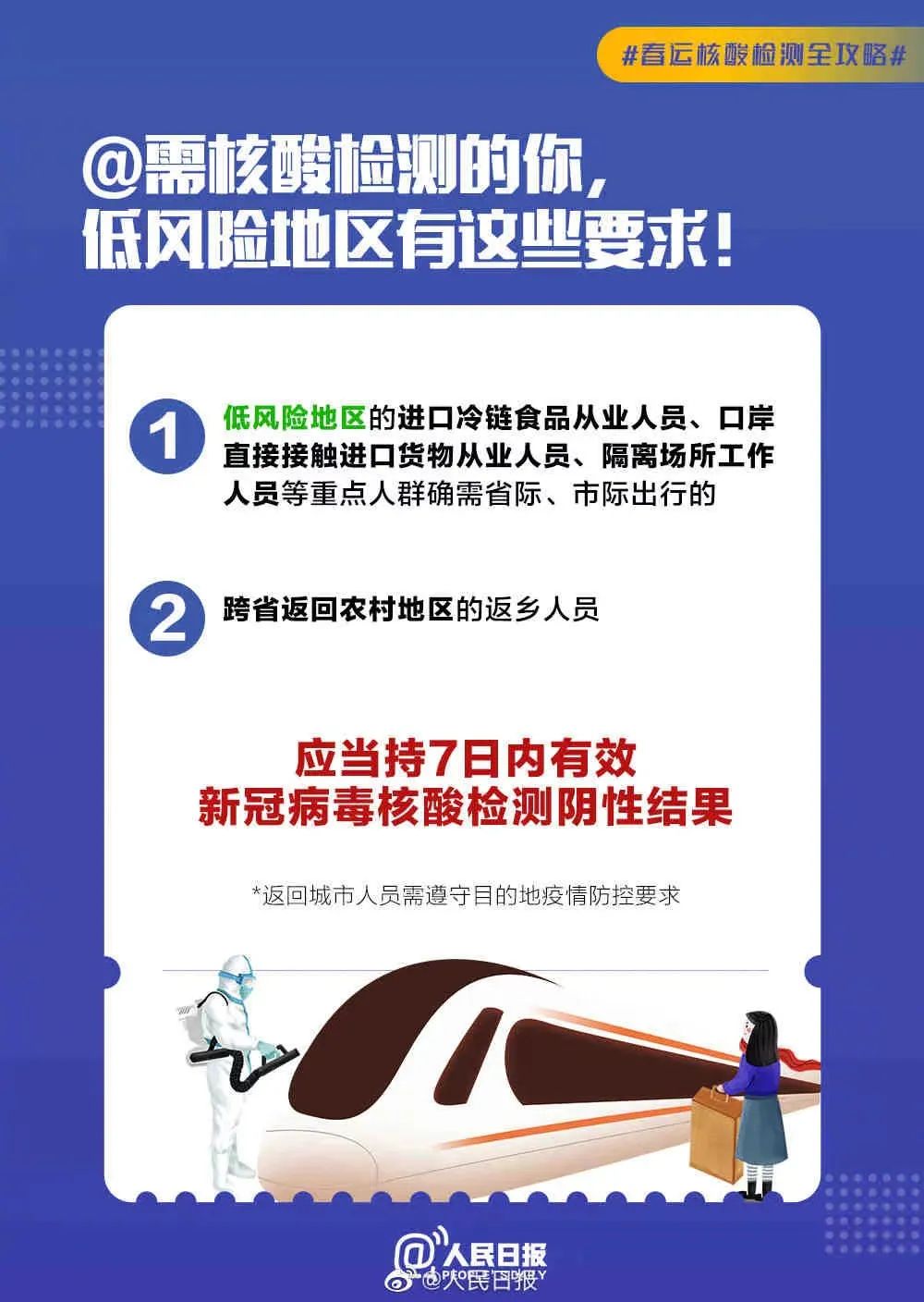 过年了这份返乡指南请收好,不跨省返乡需要核酸证明吗
