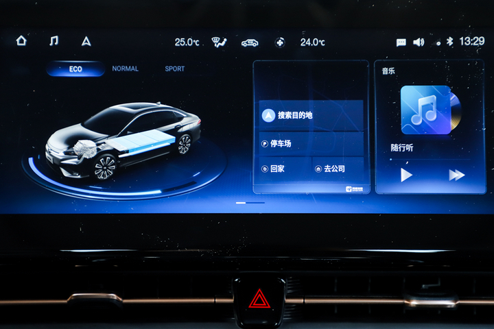 2021年新出来的车最值得购买,2019年最畅销的车10万到15万