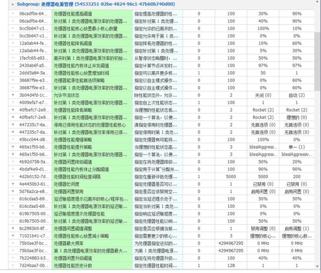 ryzen怎么设置不翻车,ryzen怎么优化