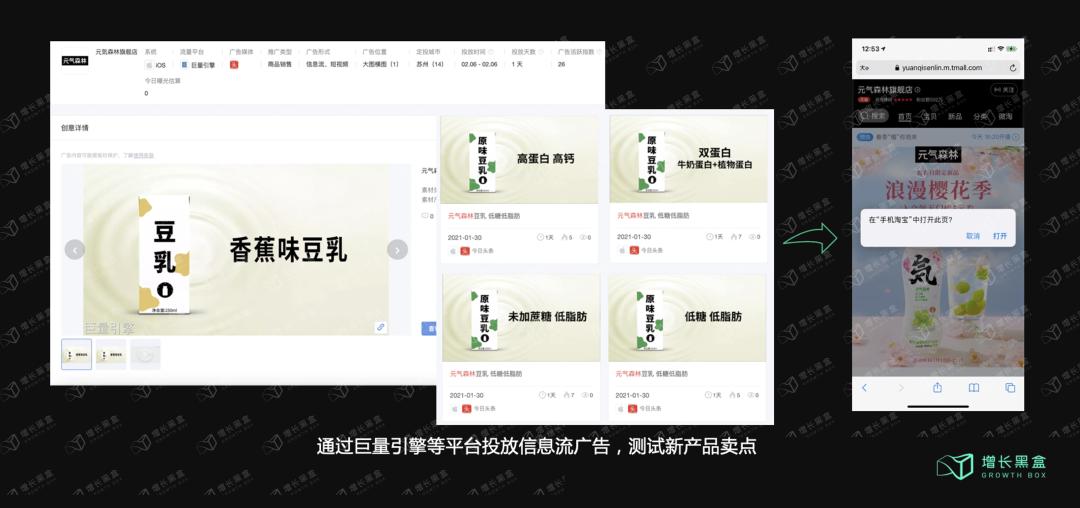 元气森林的性能分析,元气森林的内部分析