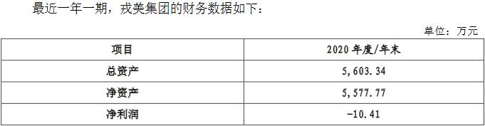 戎美股份估值,戎美股份线下发行