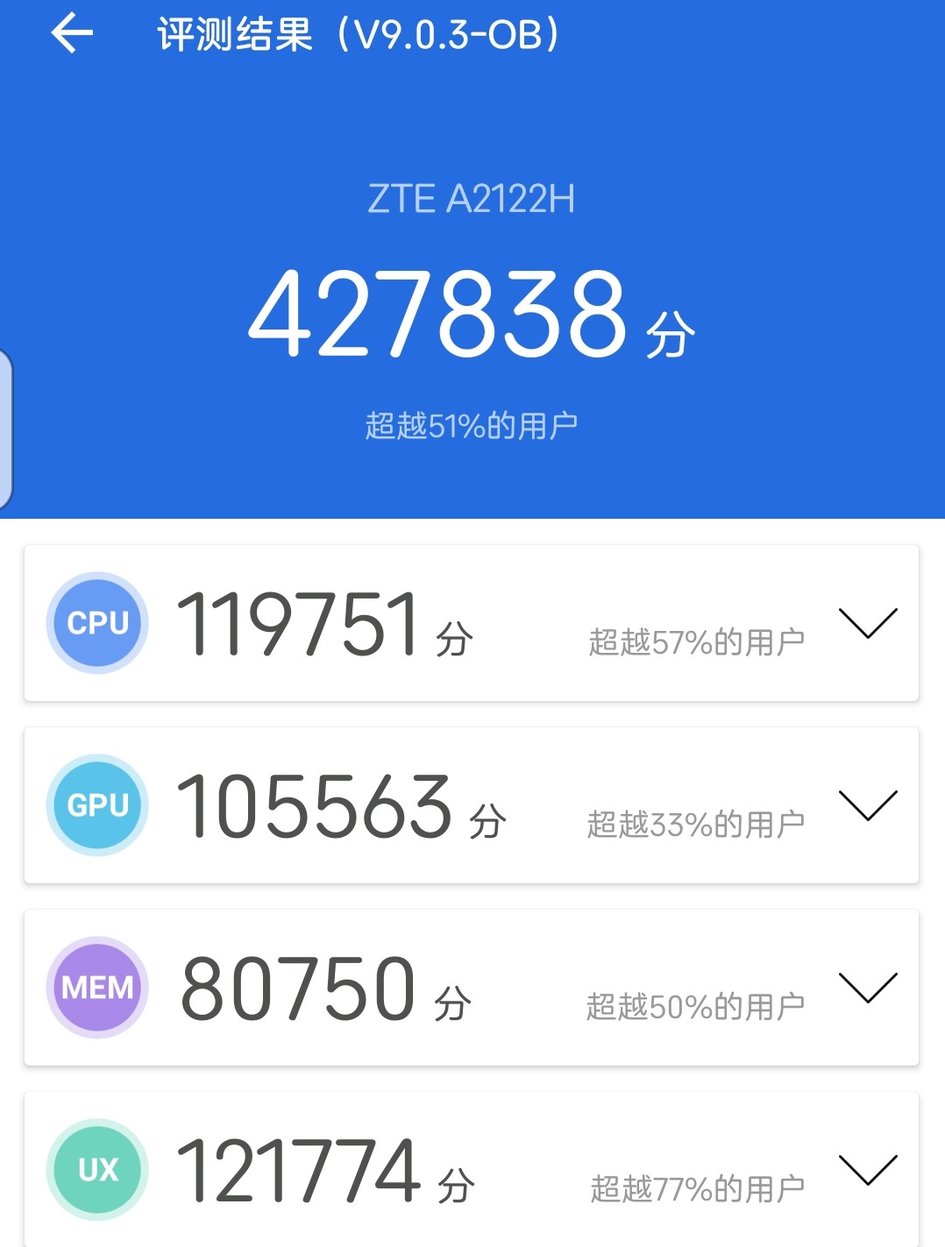 中兴s30pro评测颜值与性能共存,中兴s30pro对比红米note9a哪个质量好