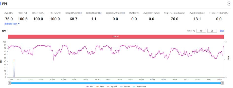 中兴s30pro评测颜值与性能共存,中兴s30pro对比红米note9a哪个质量好