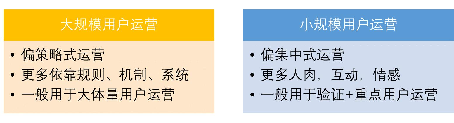 共享汽车用车感受,共享汽车运营就业