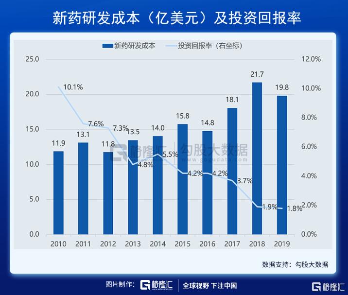模仿药的那些事,卖模仿药刑事犯罪金额标准