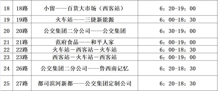 公交车运营时间调整通知,公交运营时间变动通知