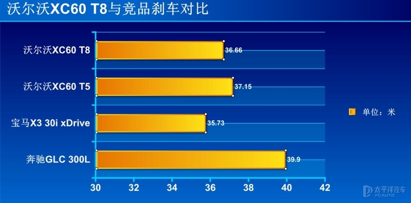 沃尔沃xc60能够上绿牌吗,沃尔沃xc60黑色多少钱