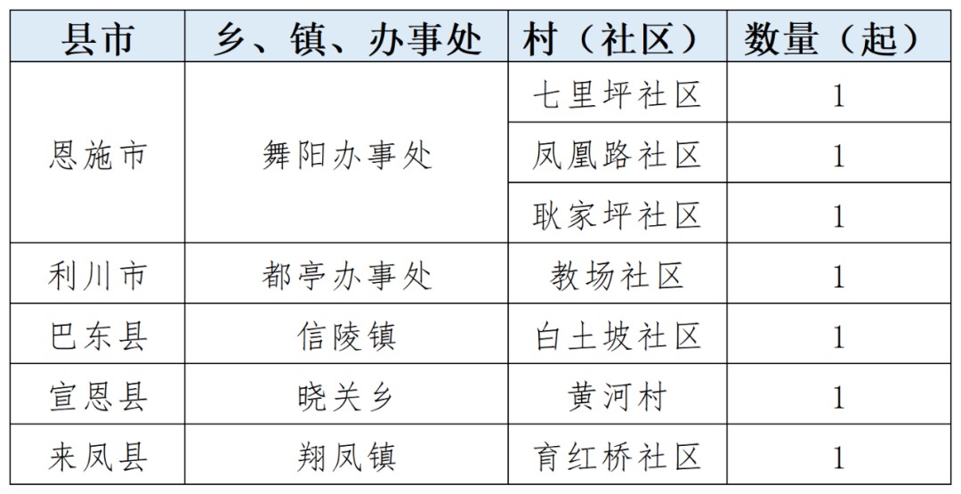 “操作费3000元，保密费90000元！”“能便宜点不？”