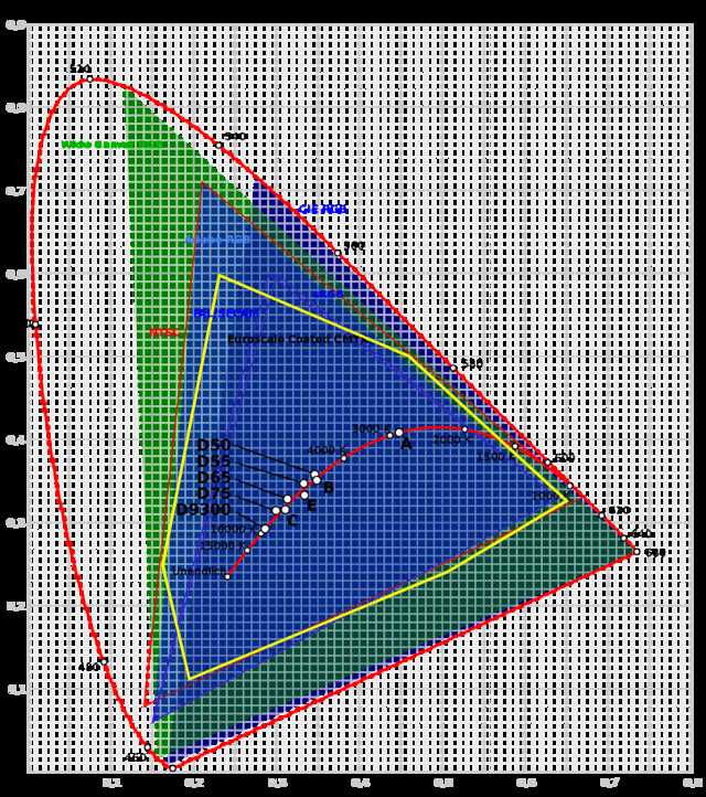 显示器最佳参数,如何选择高清显示器购买指南