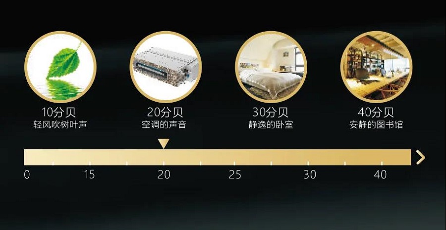 奥克斯中央空调：观看欧洲杯的正确姿势