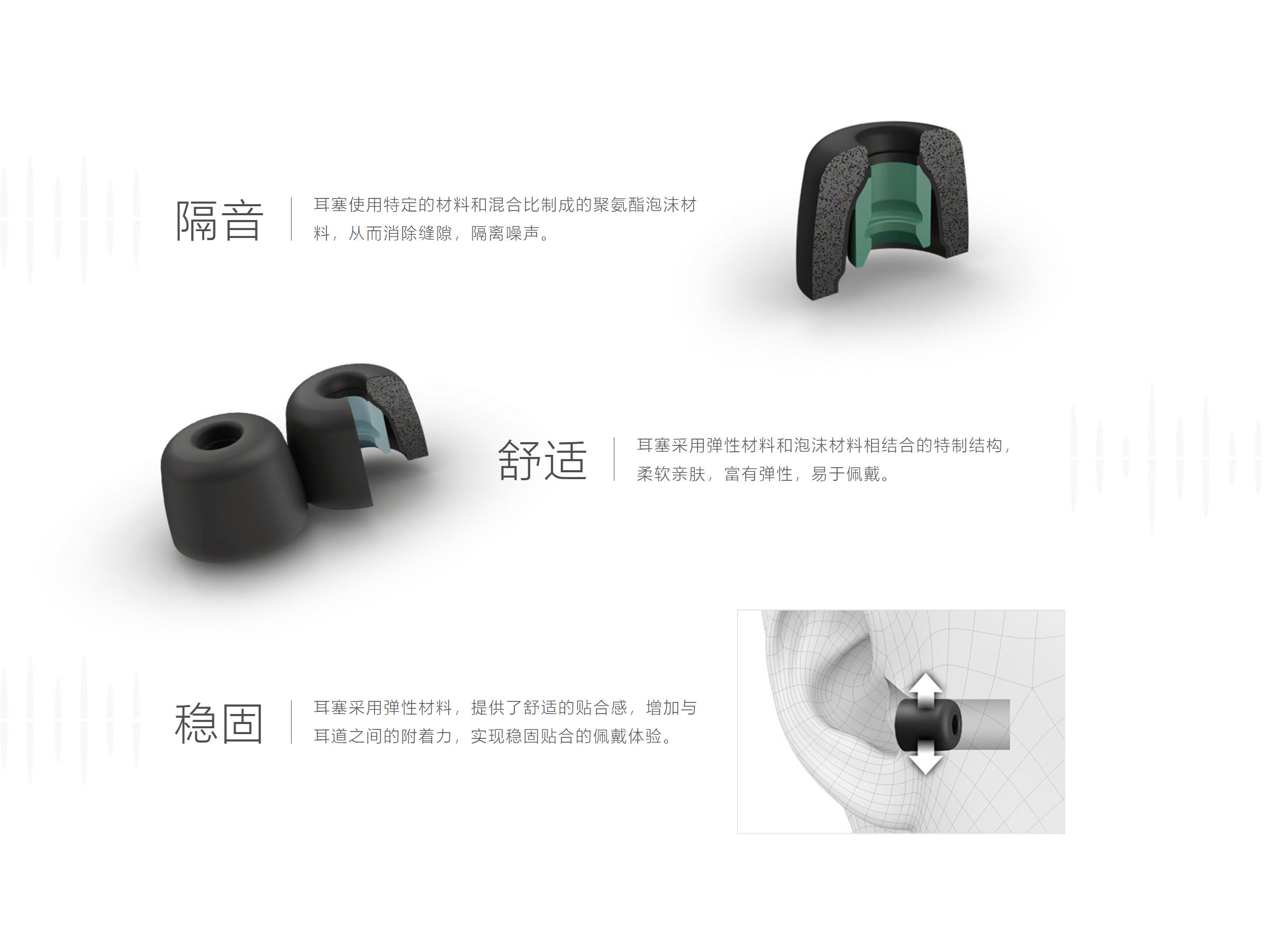 索尼蓝牙降噪耳机评测wf-1000xm3,索尼降噪耳机wf-1000xm4说明书