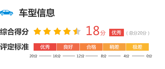起亚k5凯酷2020,起亚k5凯酷1.5t和君威1.5t该选谁