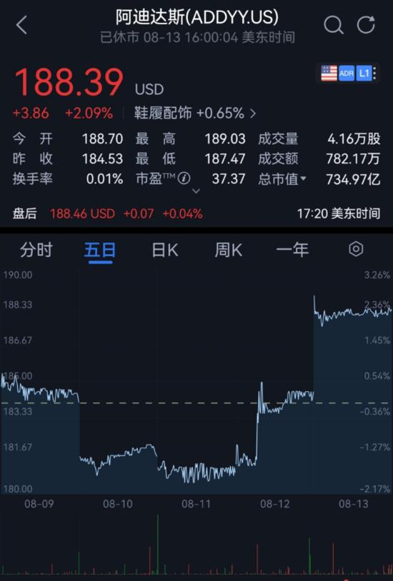 拼多多市值蒸发接近300亿美元,拼多多市值暴破1千亿美元