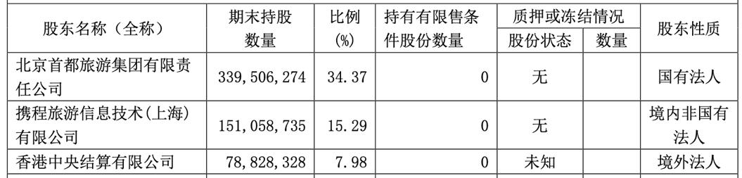 连锁酒店成为当下主流,连锁酒店为什么这么便宜