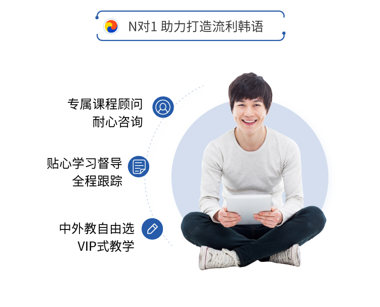 怎么学韩语口语利与弊,如何自学韩语口语能达到日常交流