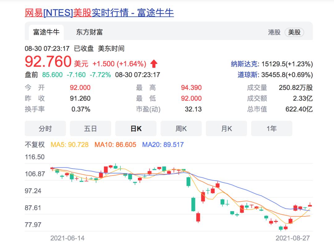 “史上最严”防沉迷规定来了！未成年人每人每周三小时，游戏巨头迅速回应！机构这么看……