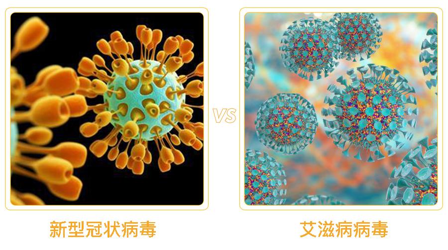 艾滋病病毒疫苗难以研发告捷原因,艾滋病疫苗未来前景