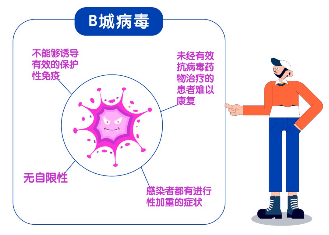 艾滋病病毒疫苗难以研发告捷原因,艾滋病疫苗未来前景