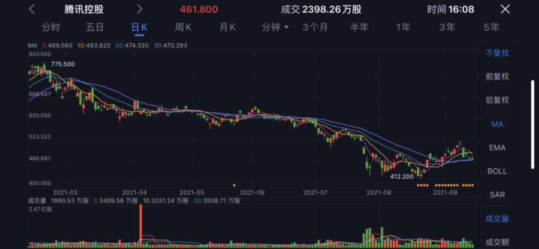 防沉迷！抖音最新宣布：14岁以下实名用户全部进入青少年模式，每天限时40分钟