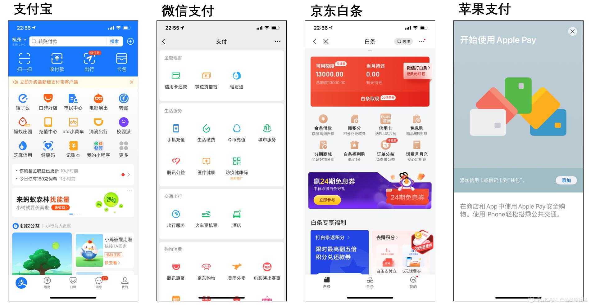 一文了解跨境电商海外仓,电商平台如何实现在线支付功能