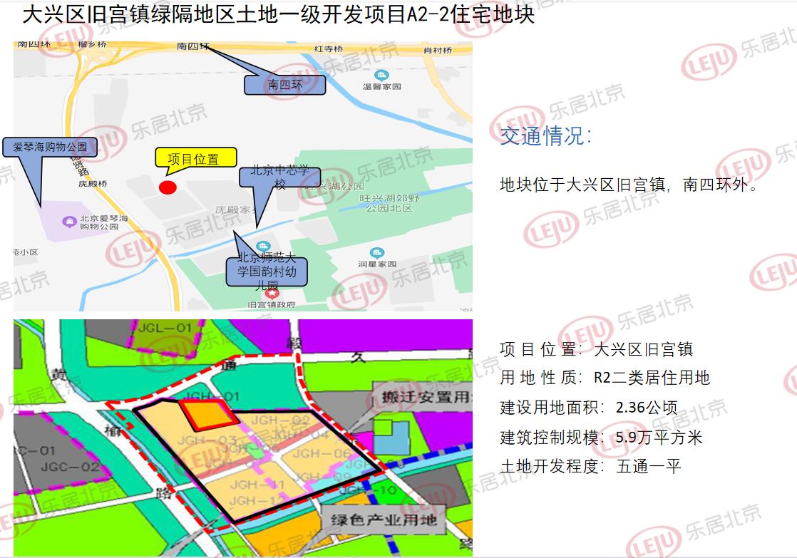北京拟集中出让23块用地顺义,北京拟再出让29宗商品房用地