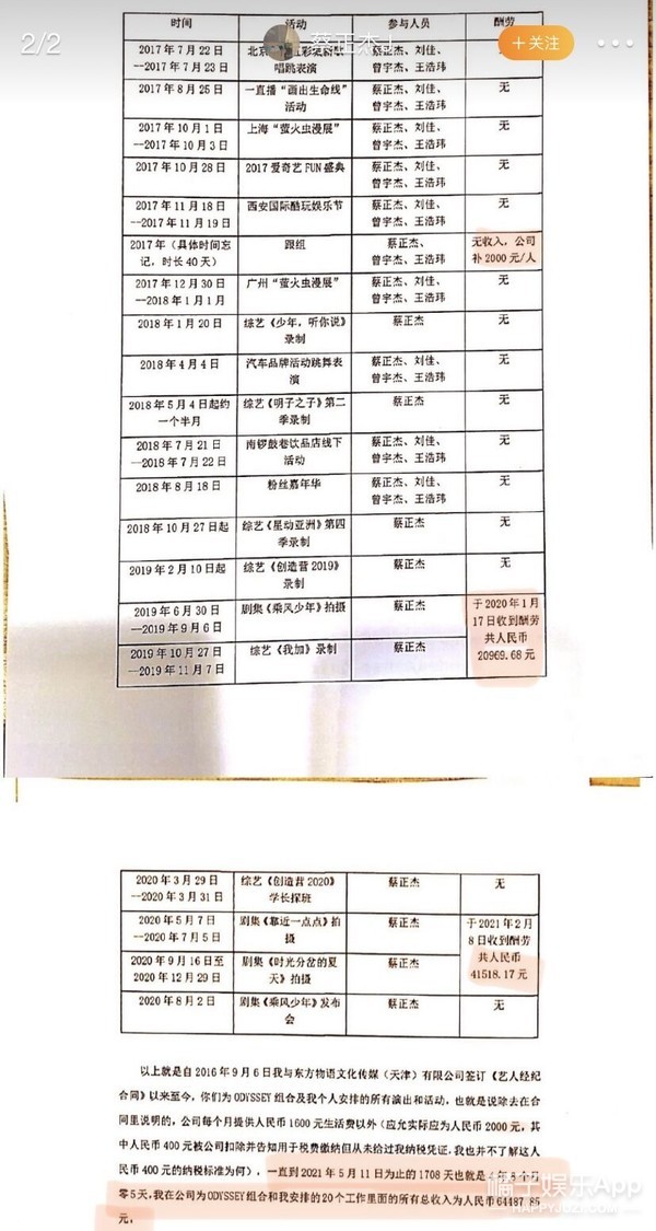 当店员送外卖，没出道的选秀选手现在怎么样了？有的真的有些惨