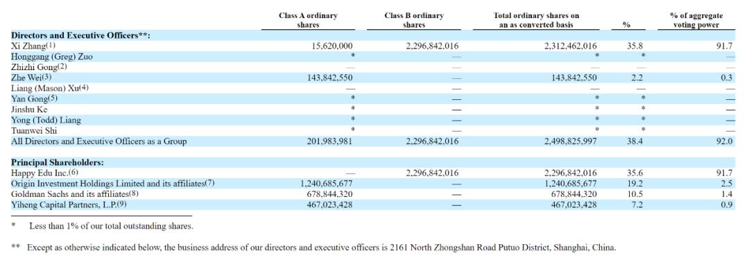 精锐教育张熙高考状元,张熙北大