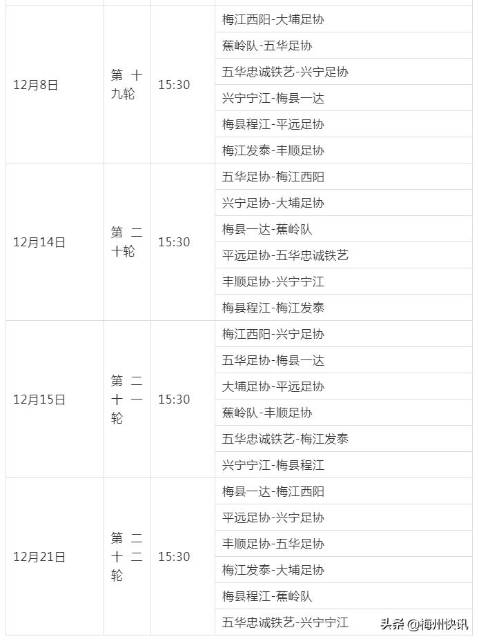 梅州足球比赛赛程表,梅州市足球联赛时间表