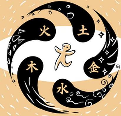 生辰八字为什么能够决定人的一生,知道生辰八字怎么看一个人的一生