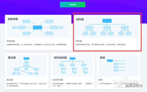 合适画流程图的电脑软件,做流程图的电脑软件有哪些