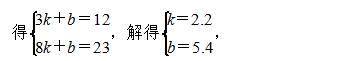 数学一次函数中考题讲解,一次函数的实际应用选择方案视频