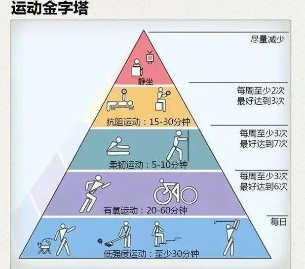 警惕已确诊多例疾控中心发布提醒,警惕已进入高发期多地疾控提醒