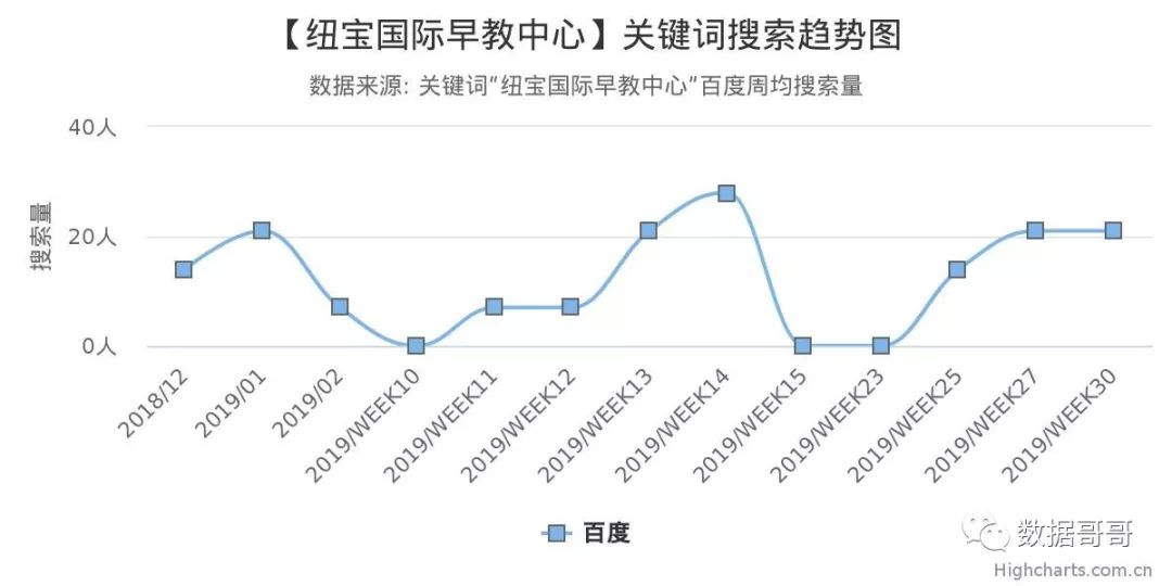 人工智能教育加盟品牌排行榜,全国教育加盟品牌